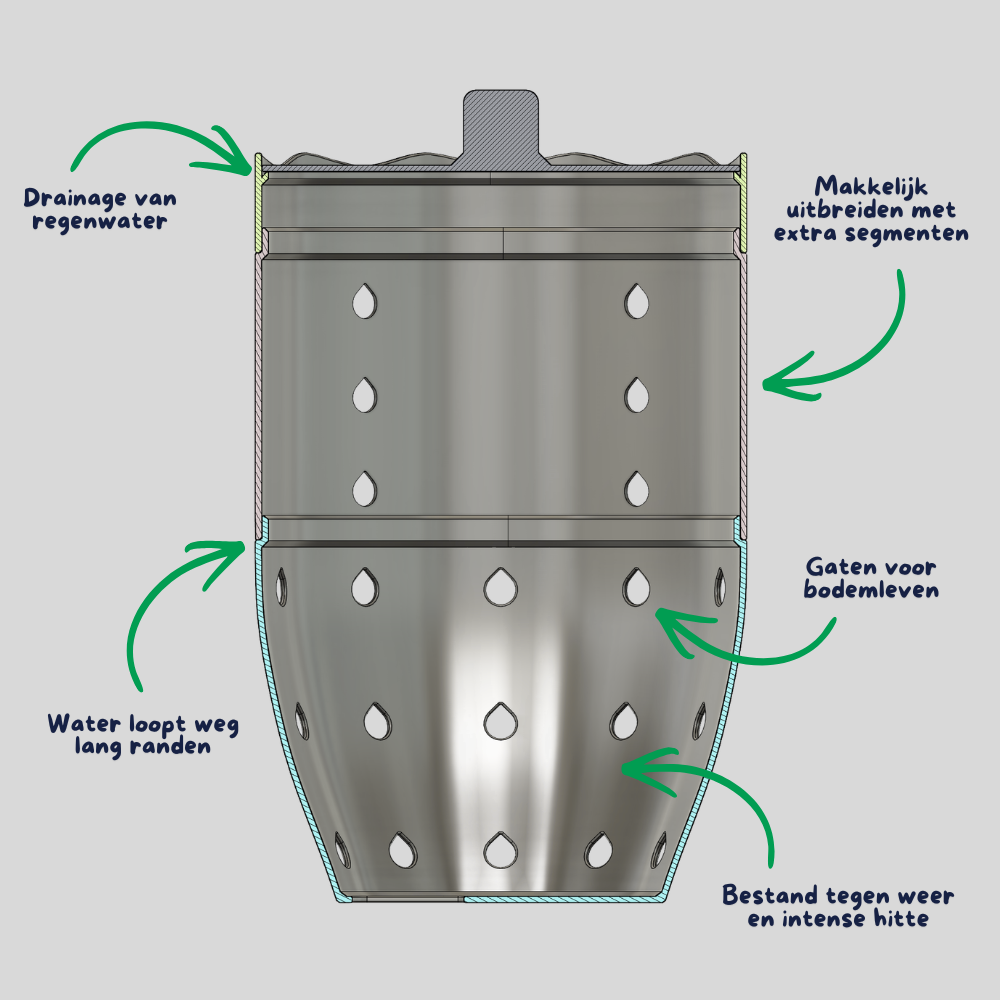 Drop Root Plus - vermicomposter